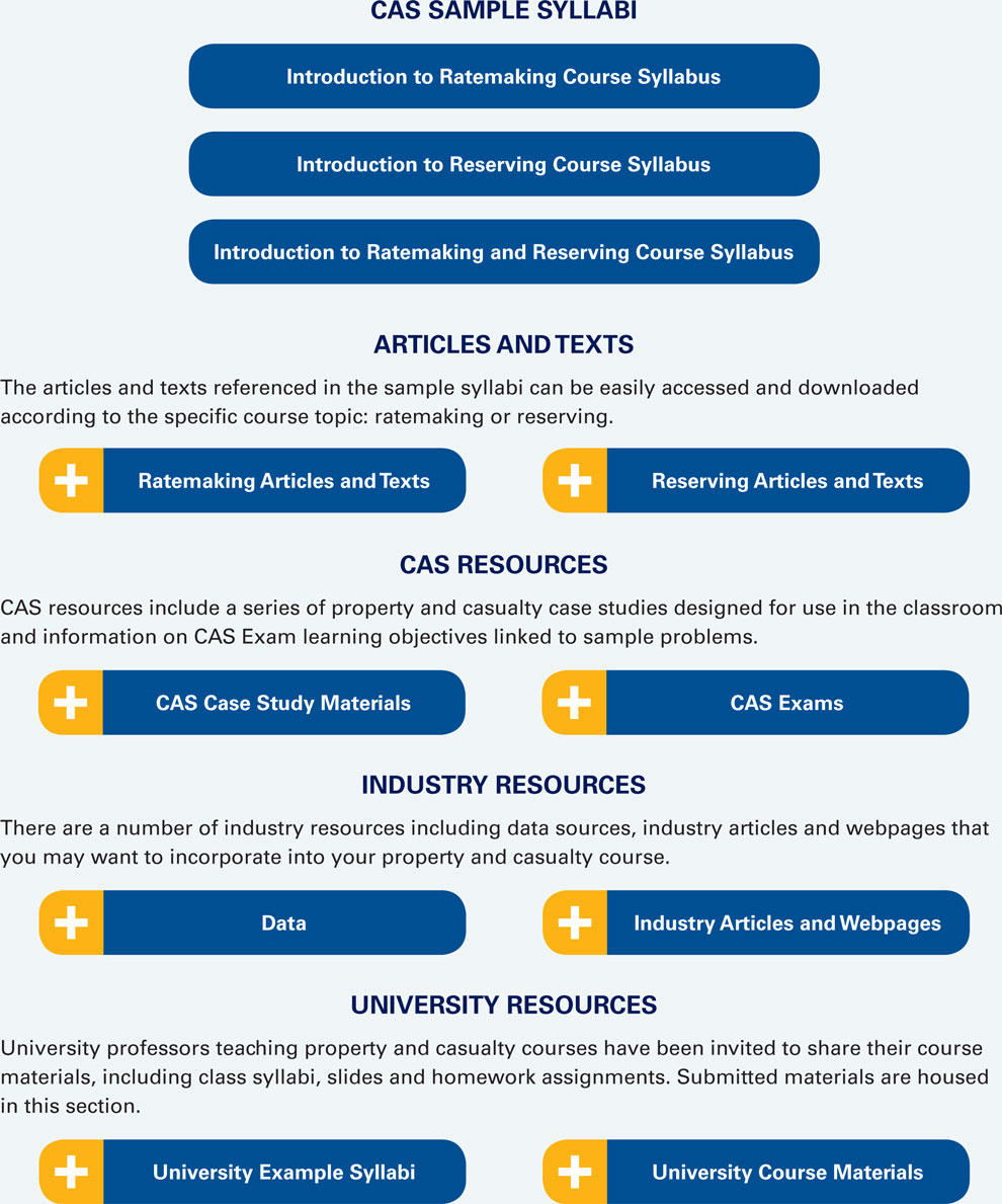 CAS University Engagement Committee Establishes a P&C Resource Library ...