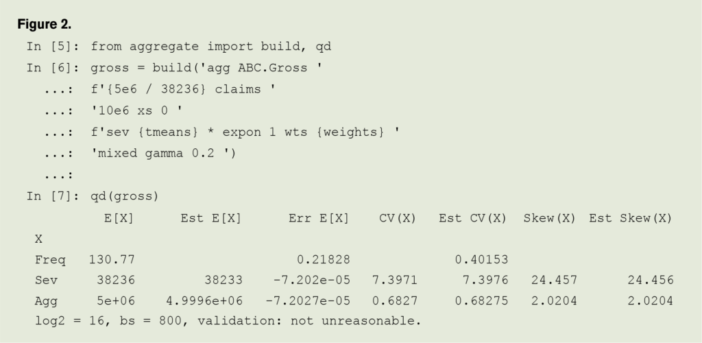 aggregate: Frequency-Severity Distributions Made Easy - Actuarial ...